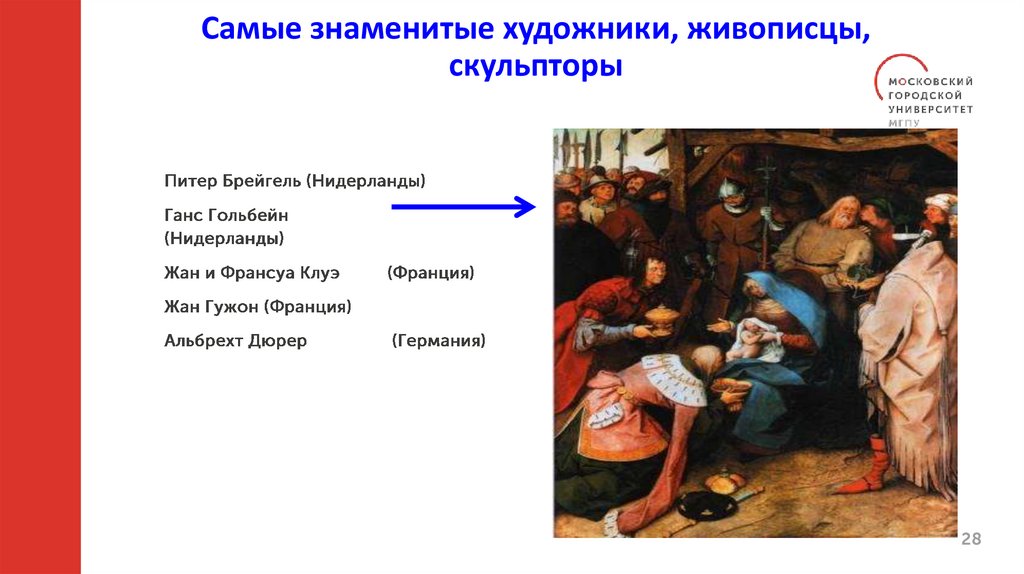 Самые знаменитые художники, живописцы, скульпторы