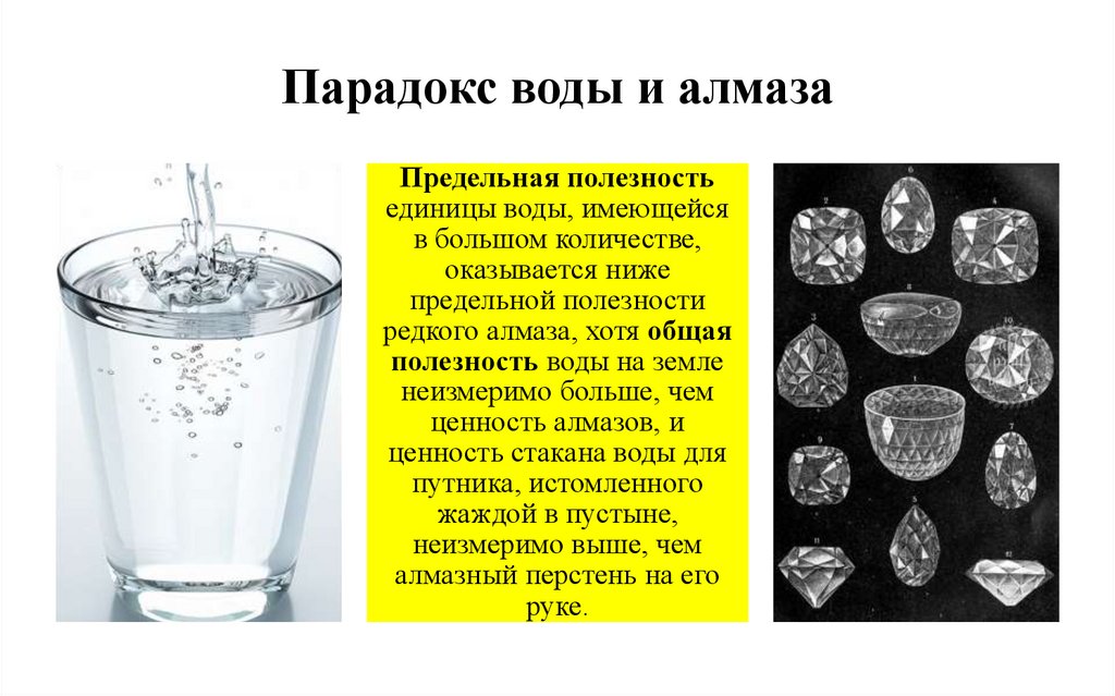 Парадокс воды и алмаза