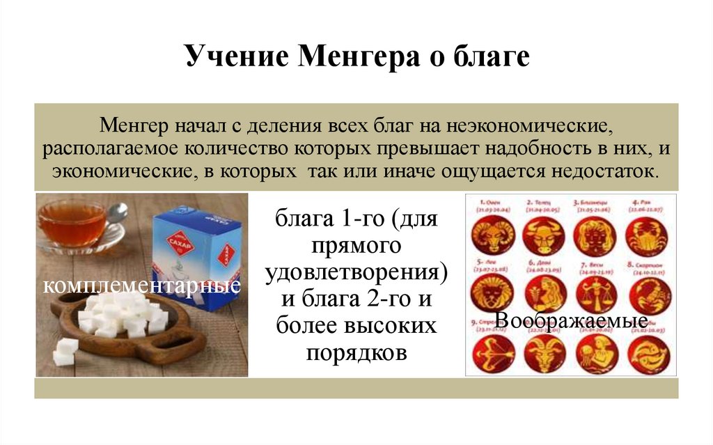 Учение Менгера о благе