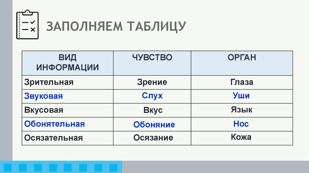 ЗАПОЛНЯЕМ ТАБЛИЦУ