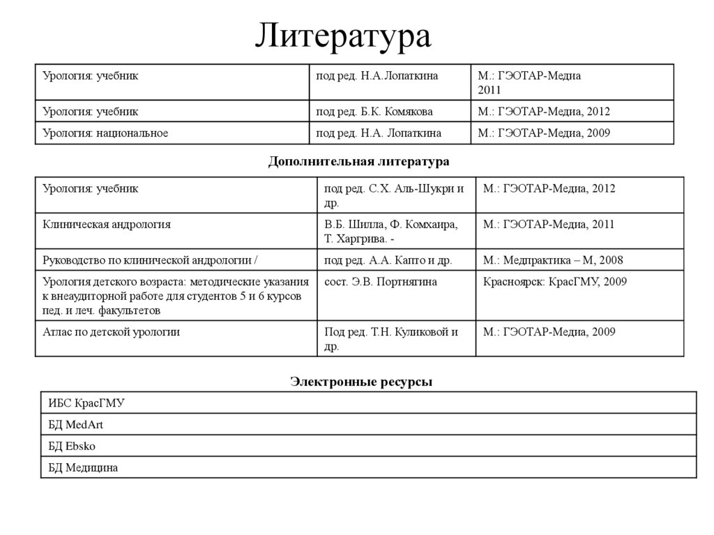 Литература