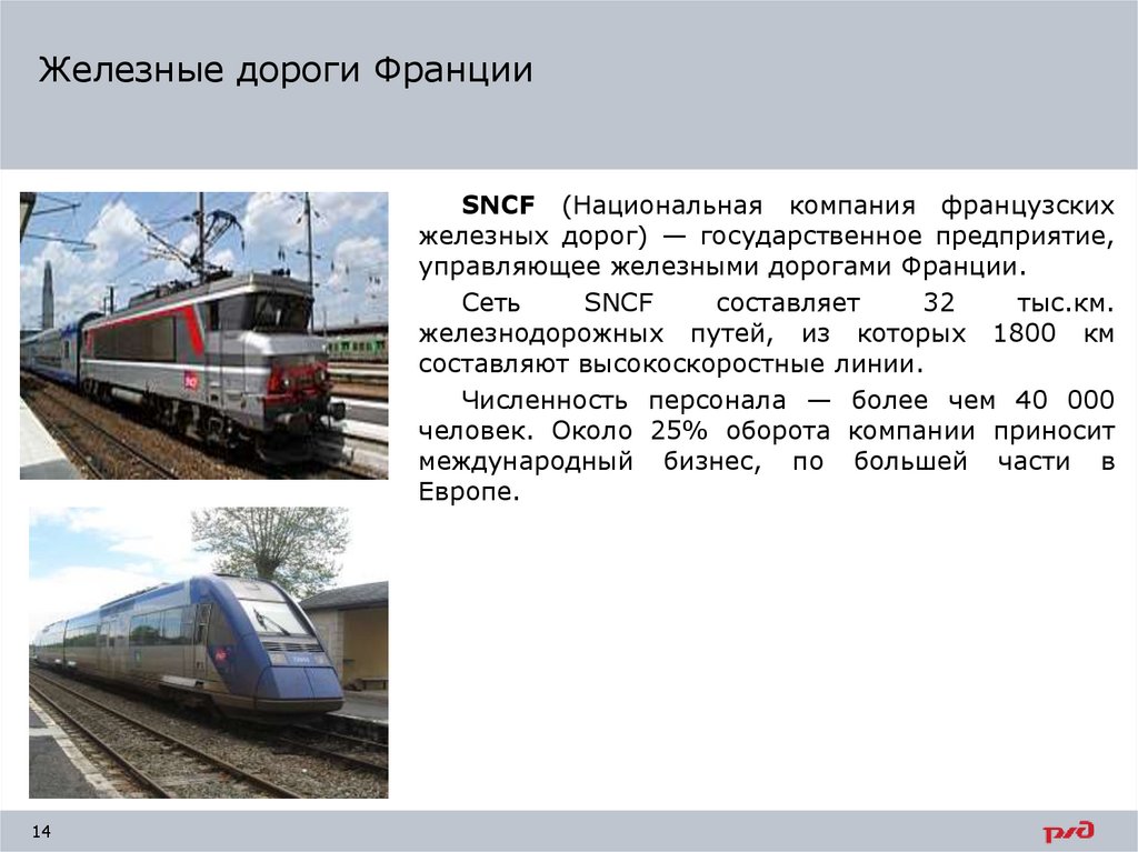 Железные дороги Франции