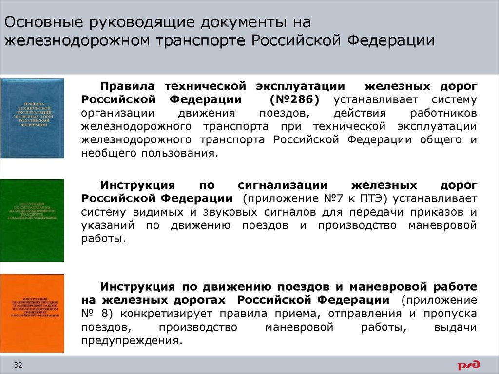 Основные руководящие документы на железнодорожном транспорте Российской Федерации