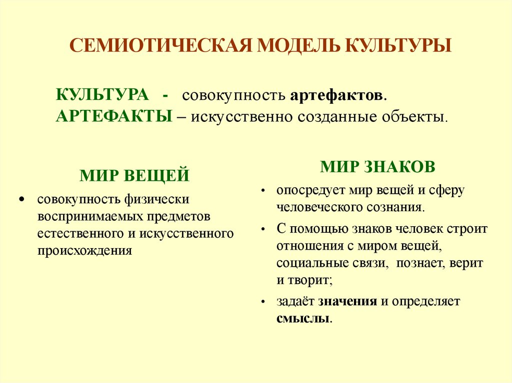 СЕМИОТИЧЕСКАЯ МОДЕЛЬ КУЛЬТУРЫ