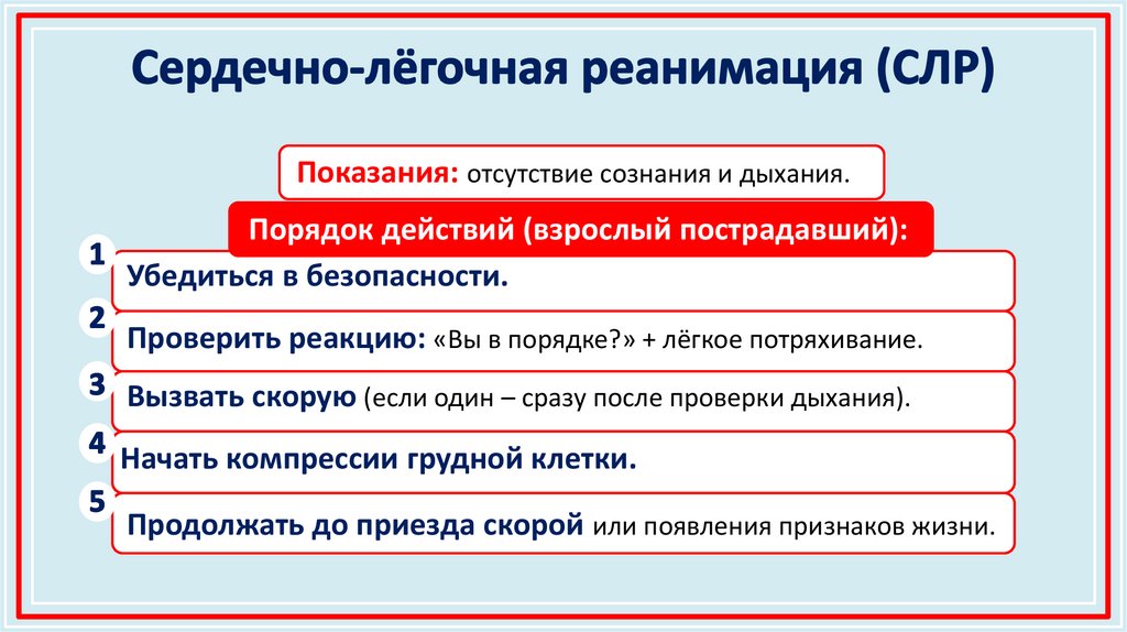 Сердечно‑лёгочная реанимация (СЛР)