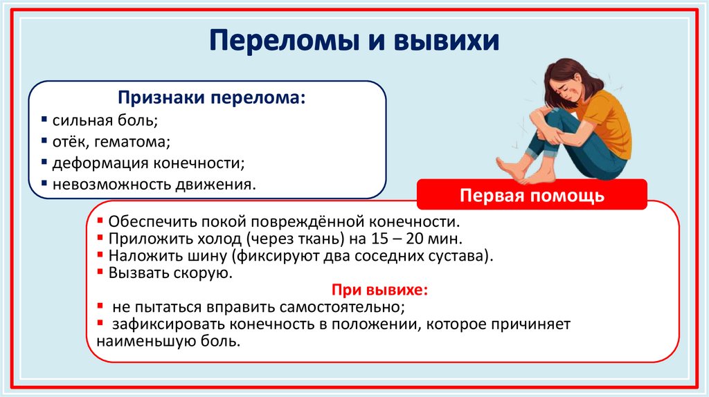 Переломы и вывихи