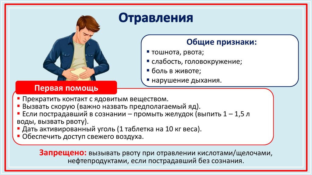 Отравления