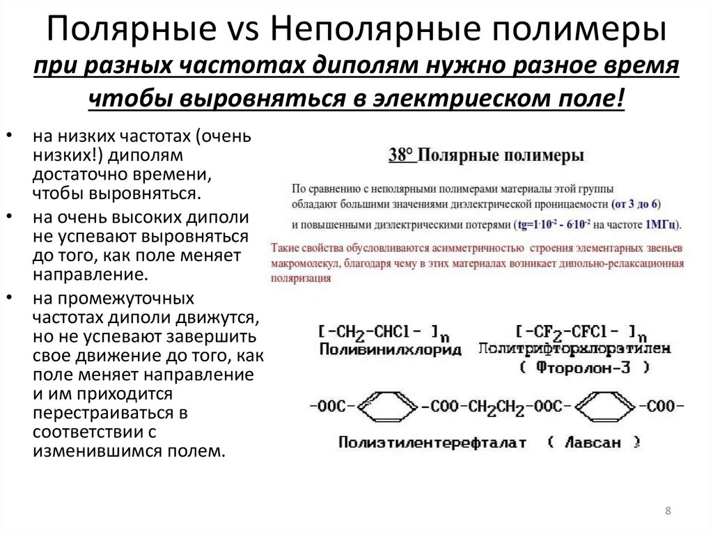 Полярные vs Неполярные полимеры