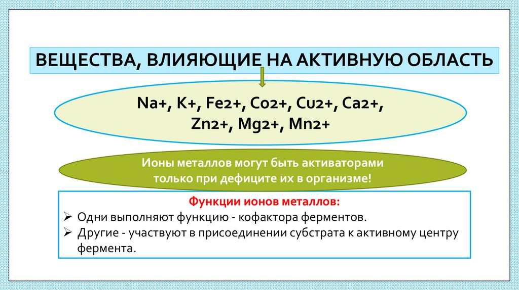 ВЕЩЕСТВА, ВЛИЯЮЩИЕ НА АКТИВНУЮ ОБЛАСТЬ