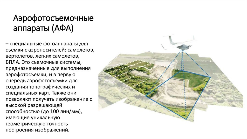 Аэрофотосъемочные аппараты (АФА)