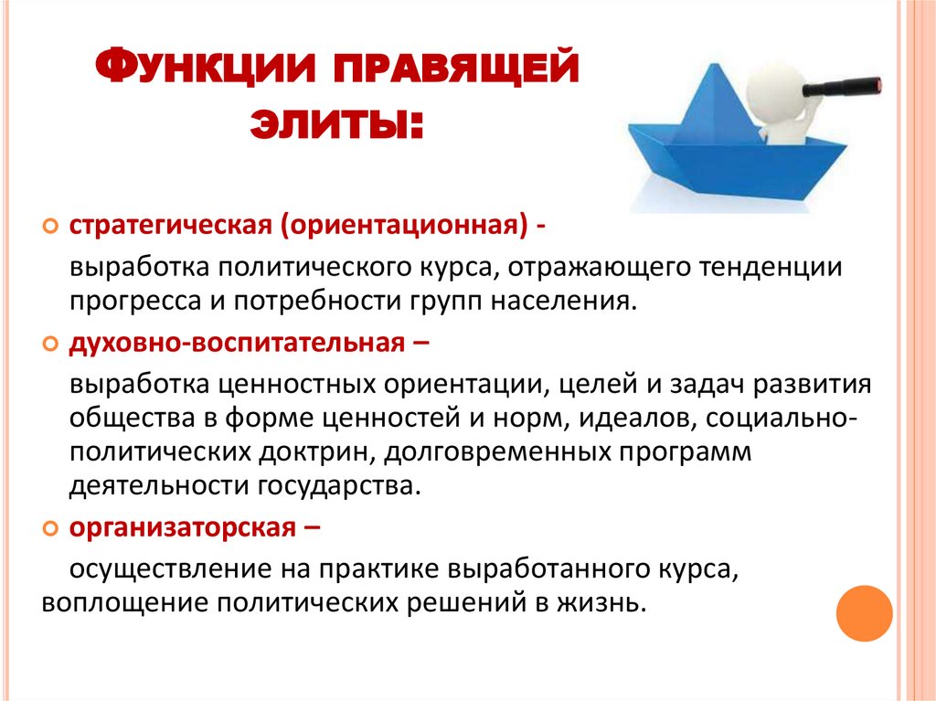 Функции правящей элиты: