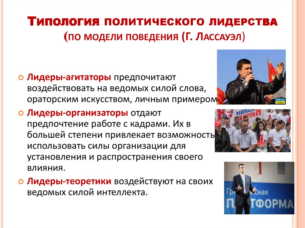 Типология политического лидерства (по модели поведения (Г. Лассауэл)