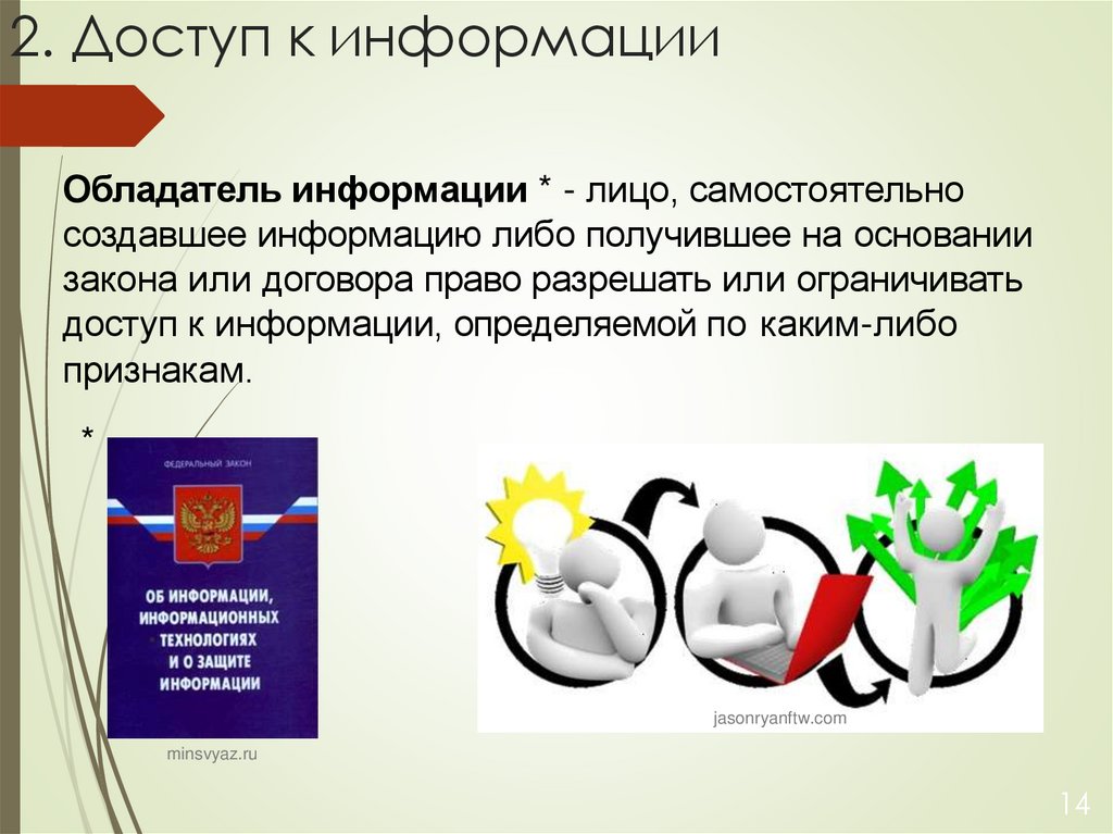 2. Доступ к информации