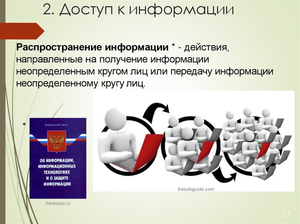 2. Доступ к информации