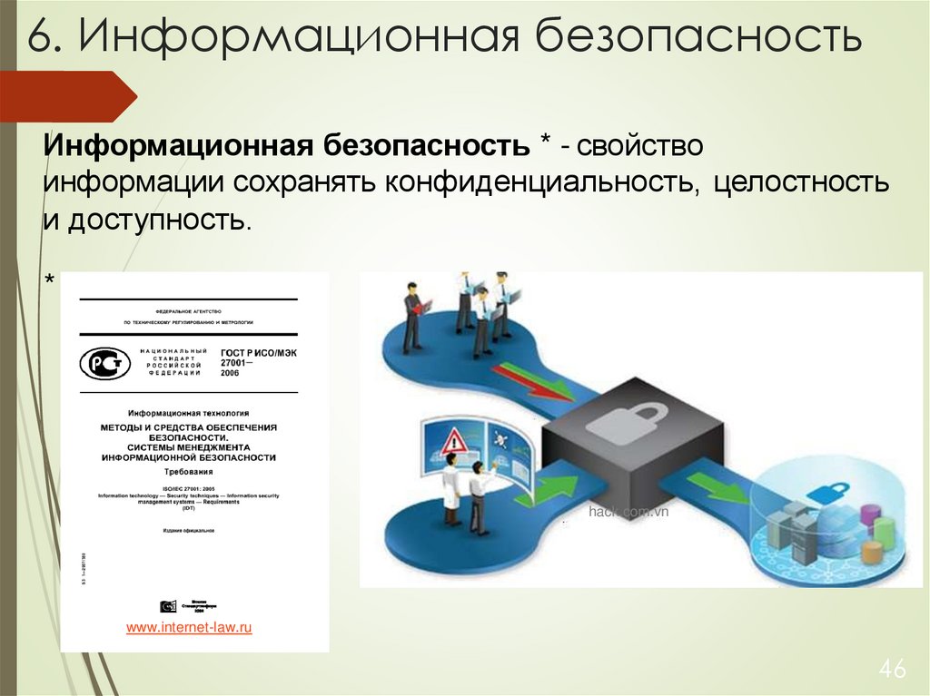 6. Информационная безопасность