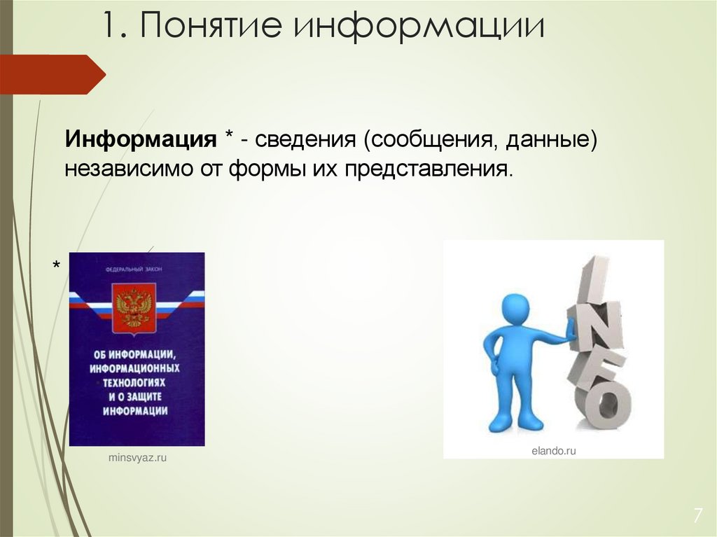 1. Понятие информации