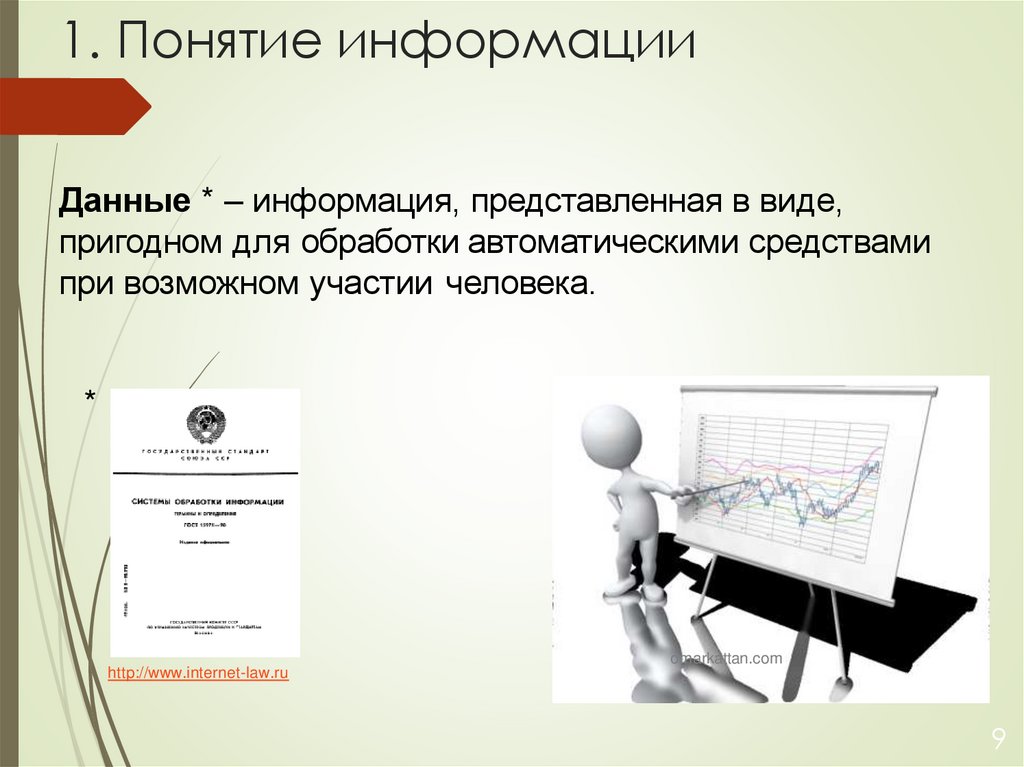 1. Понятие информации