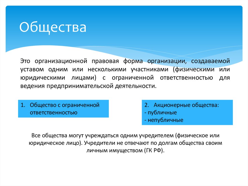 Количество юридических лиц по организационно-правовым формам (01.01.2023 г.)