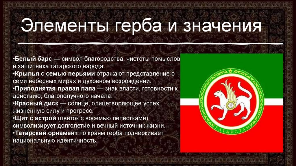 Элементы герба и значения