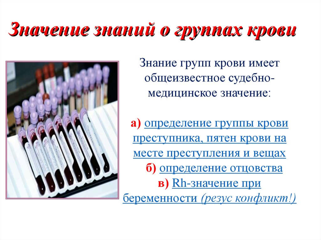 Значение знаний о группах крови