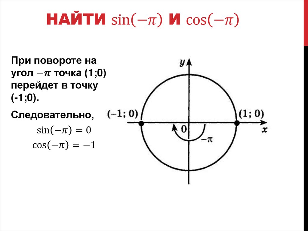Найти sin⁡(-π) и cos⁡(-π)
