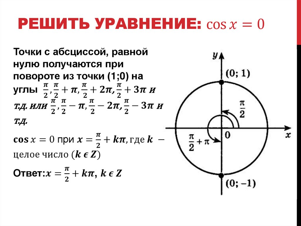 Решить уравнение: сos⁡x=0