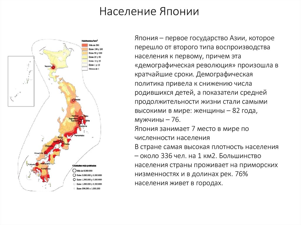 Население Японии