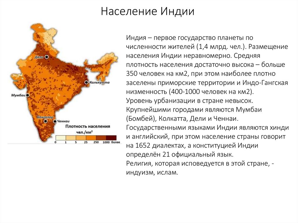 Население Индии