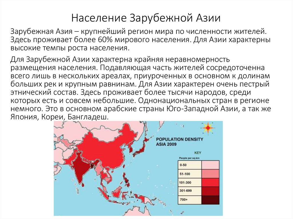 Население Зарубежной Азии