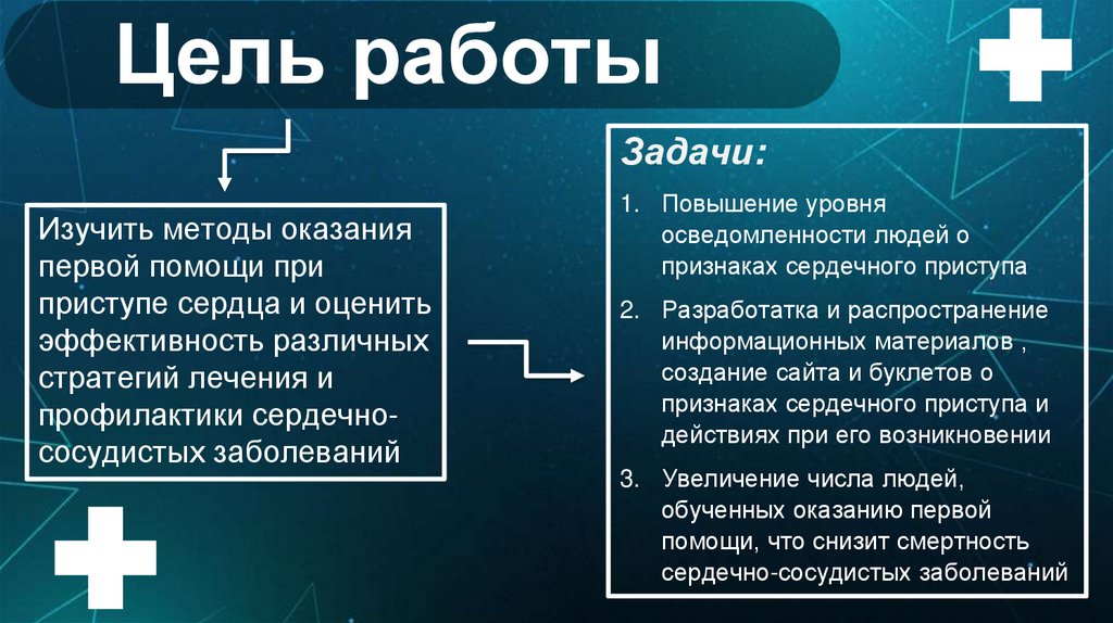 Цель работы