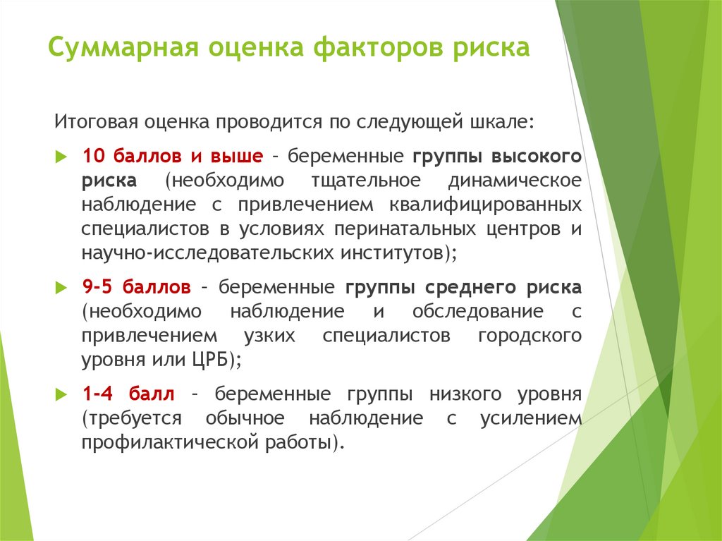 Суммарная оценка факторов риска