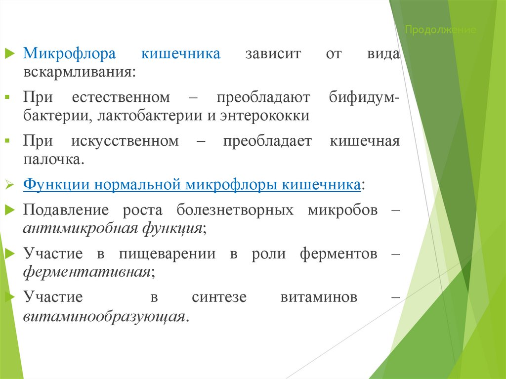 Продолжение