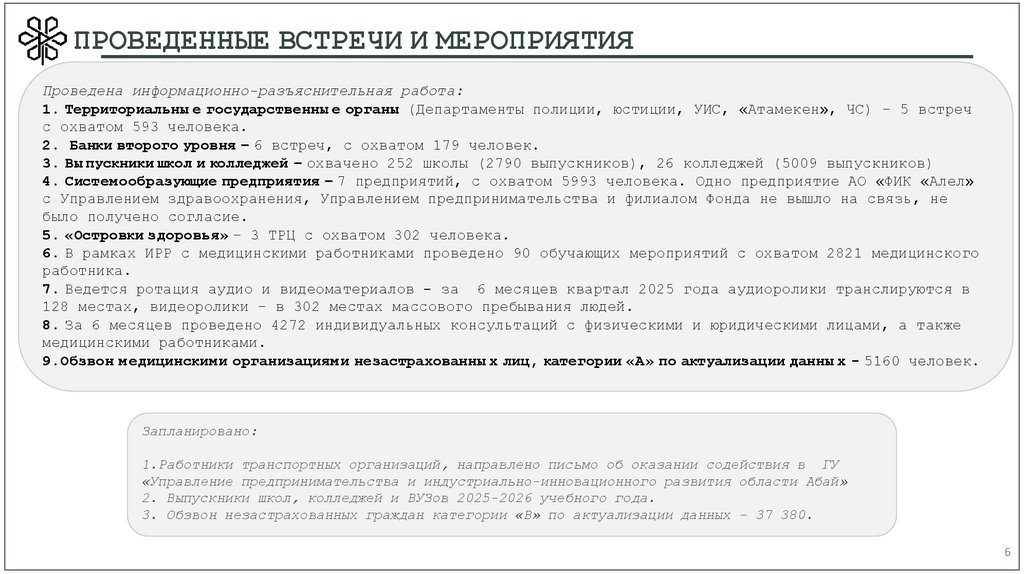 ПРОВЕДЕННЫЕ ВСТРЕЧИ И МЕРОПРИЯТИЯ