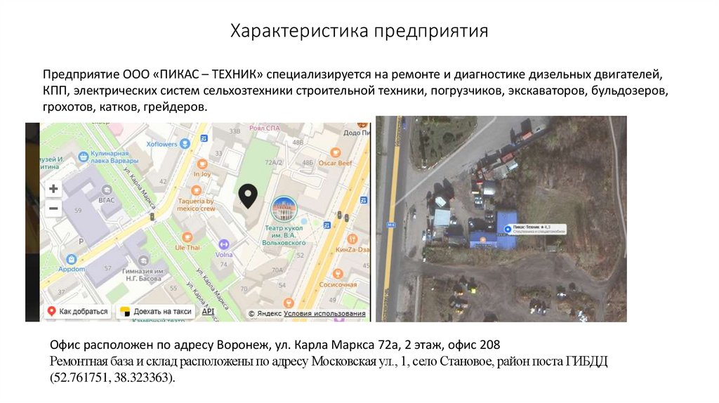 Характеристика предприятия