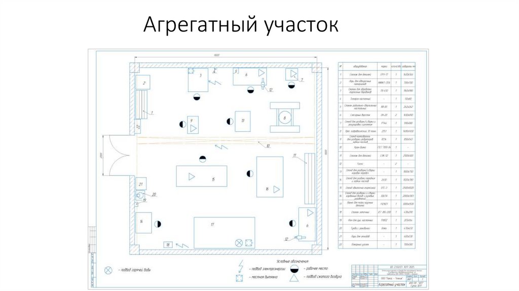 Агрегатный участок