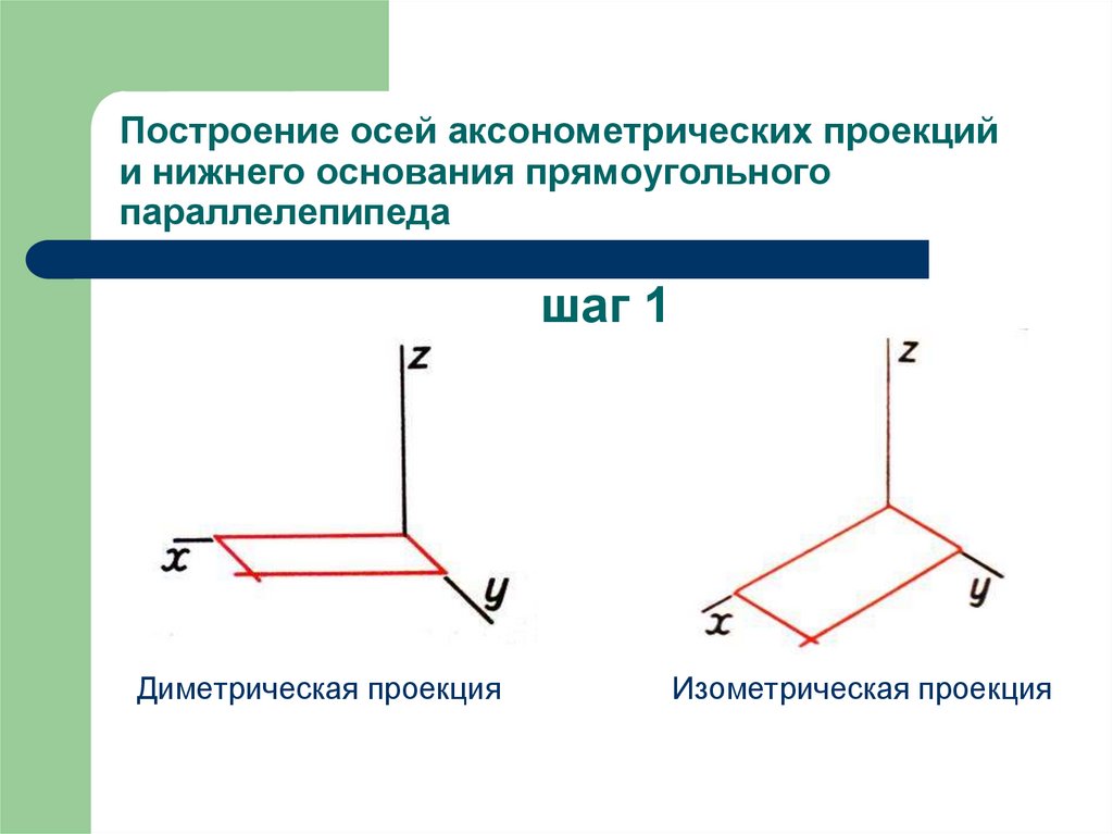 Построение осей аксонометрических проекций и нижнего основания прямоугольного параллелепипеда шаг 1