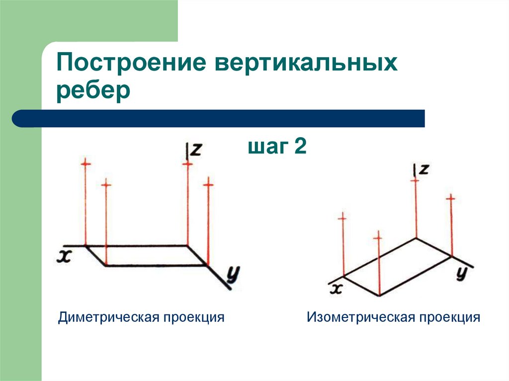 Построение вертикальных ребер шаг 2