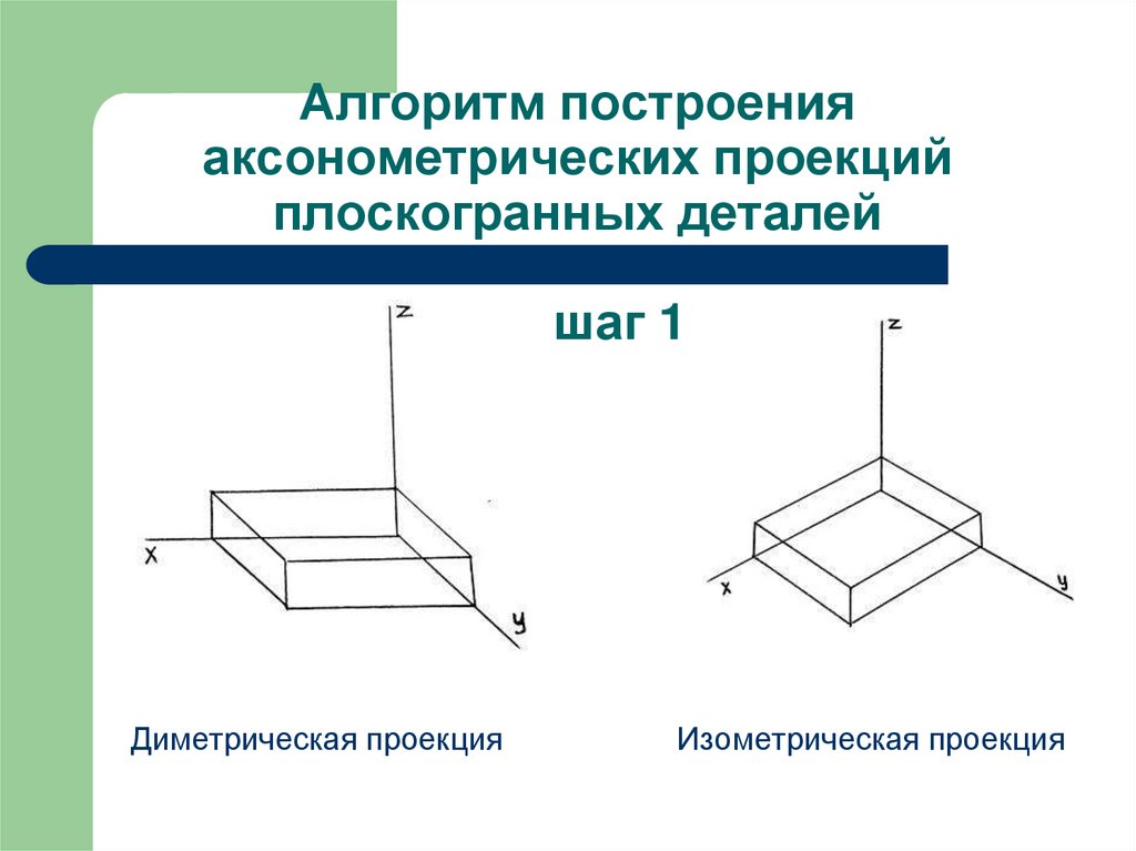 Алгоритм построения аксонометрических проекций плоскогранных деталей шаг 1