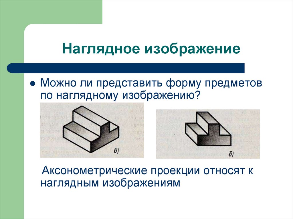 Наглядное изображение
