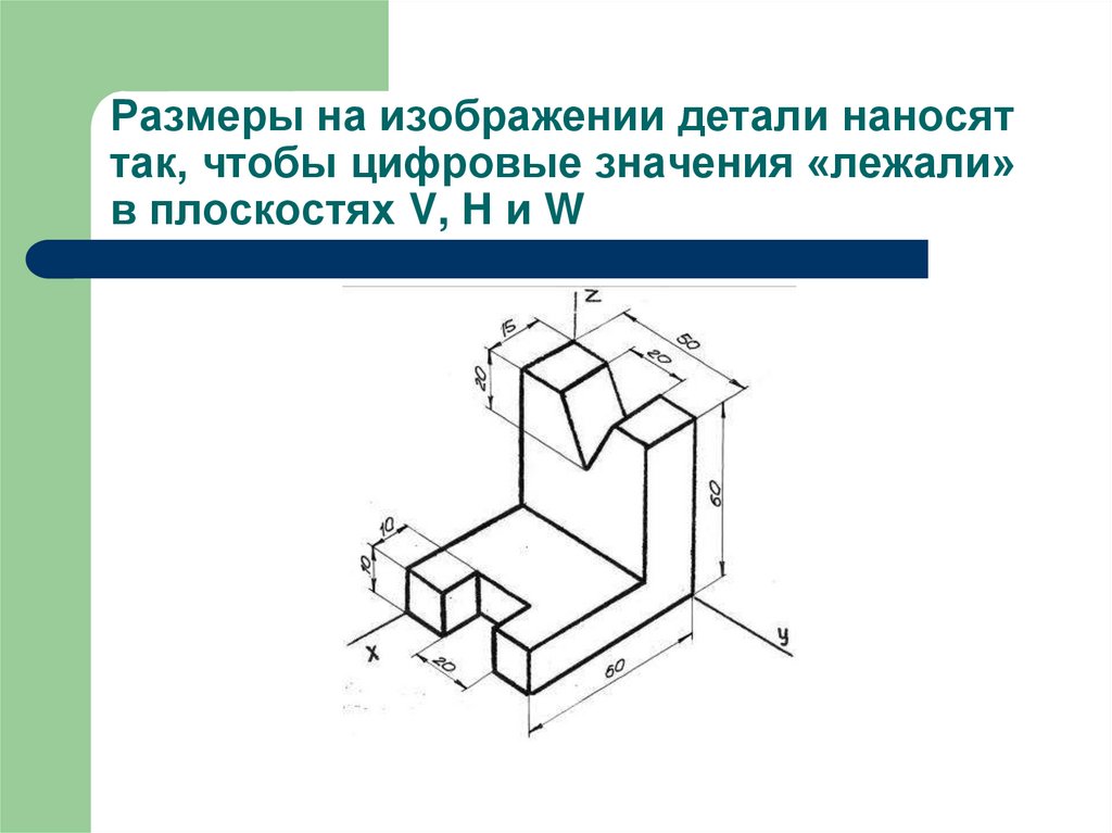 Размеры на изображении детали наносят так, чтобы цифровые значения «лежали» в плоскостях V, H и W