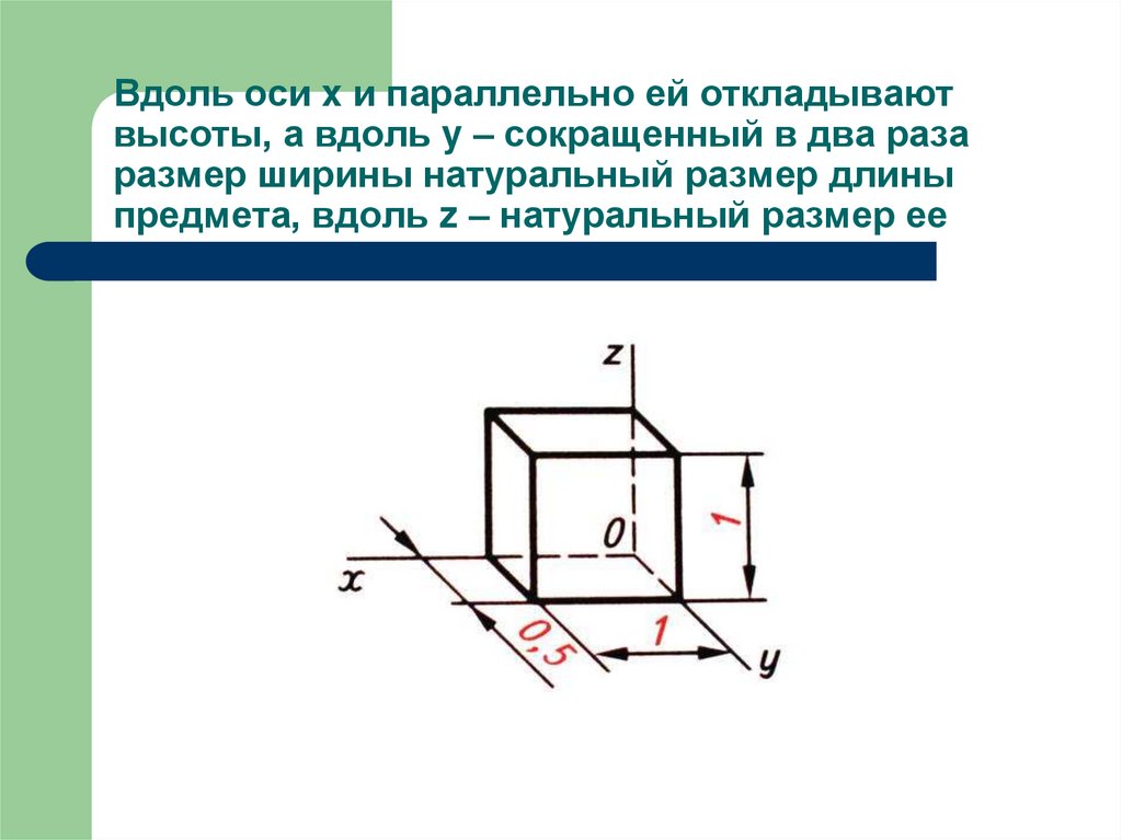 Вдоль оси x и параллельно ей откладывают высоты, а вдоль y – сокращенный в два раза размер ширины натуральный размер длины