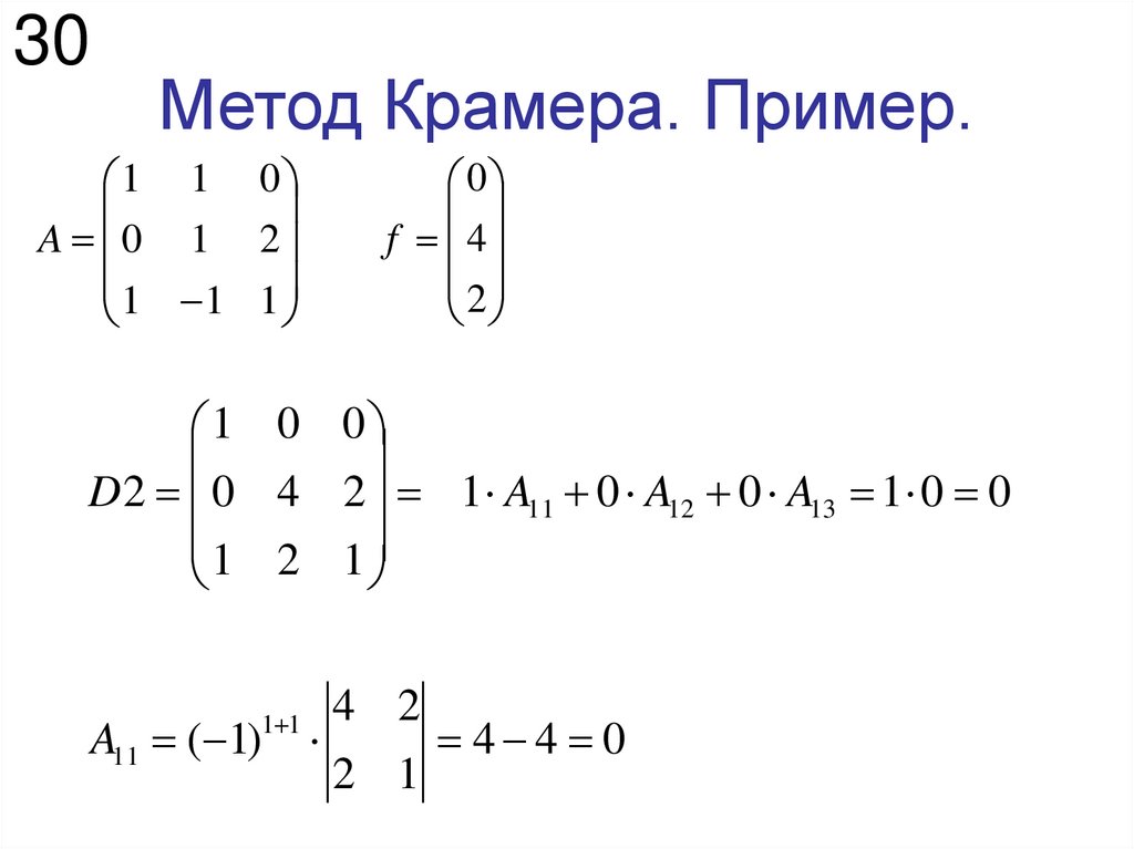 Метод Крамера. Пример.