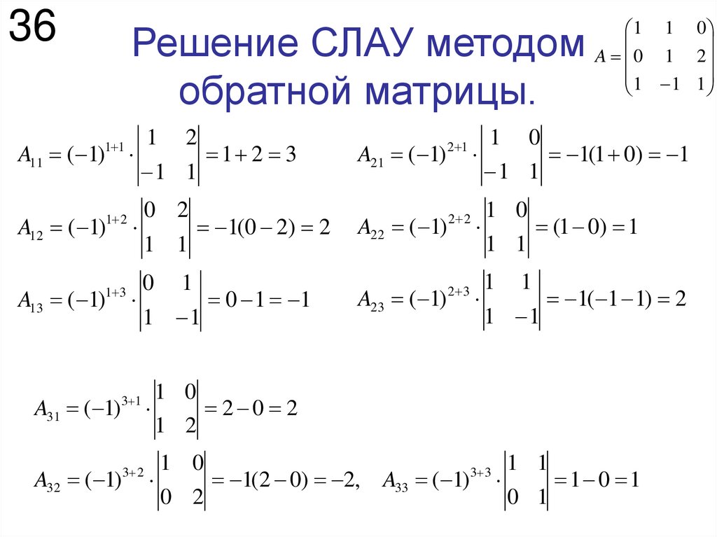 Решение СЛАУ методом обратной матрицы.