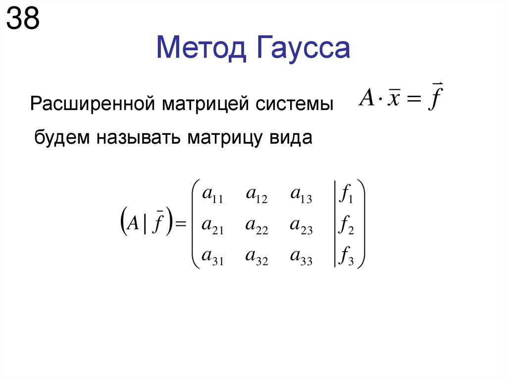 Метод Гаусса