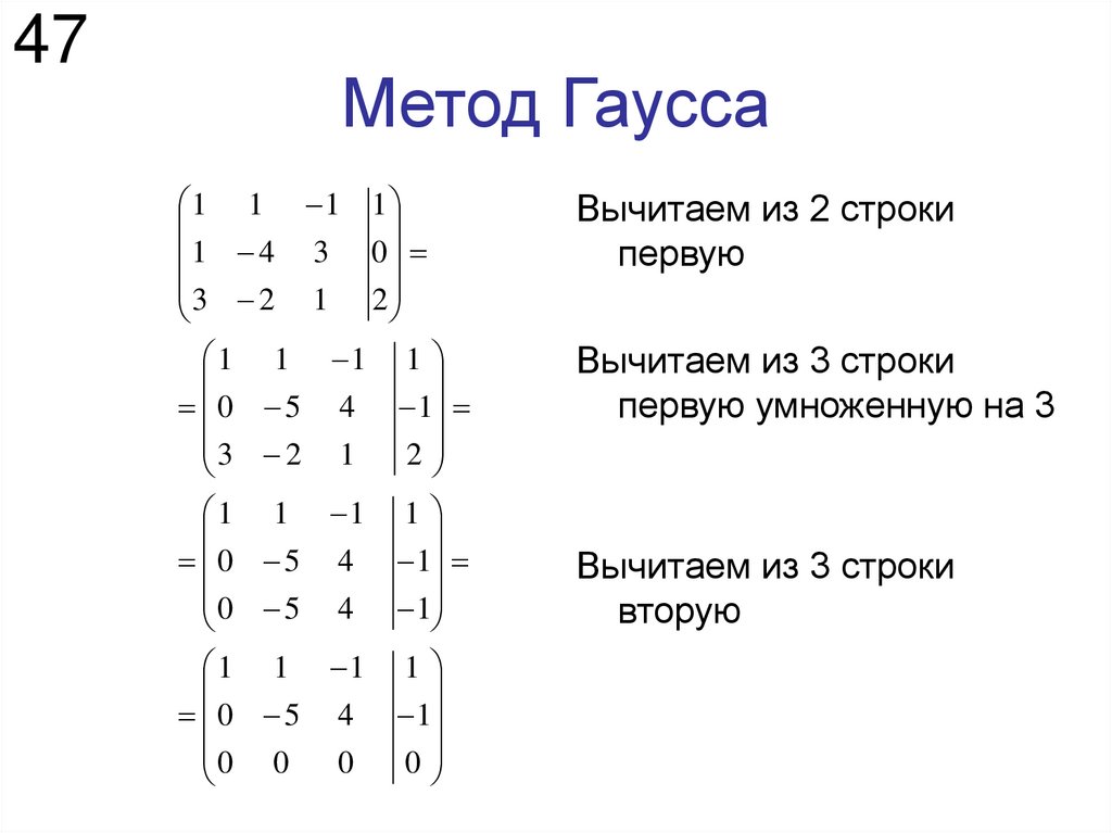 Метод Гаусса