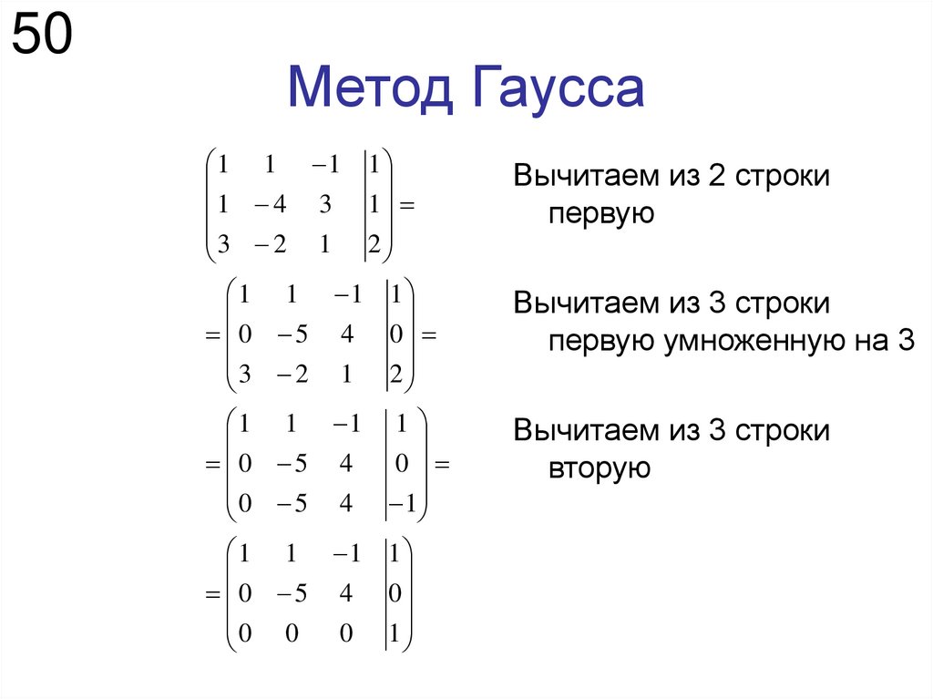 Метод Гаусса