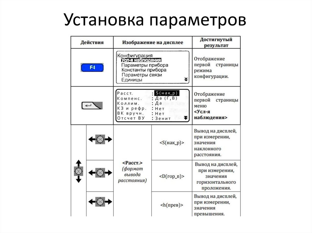 Установка параметров