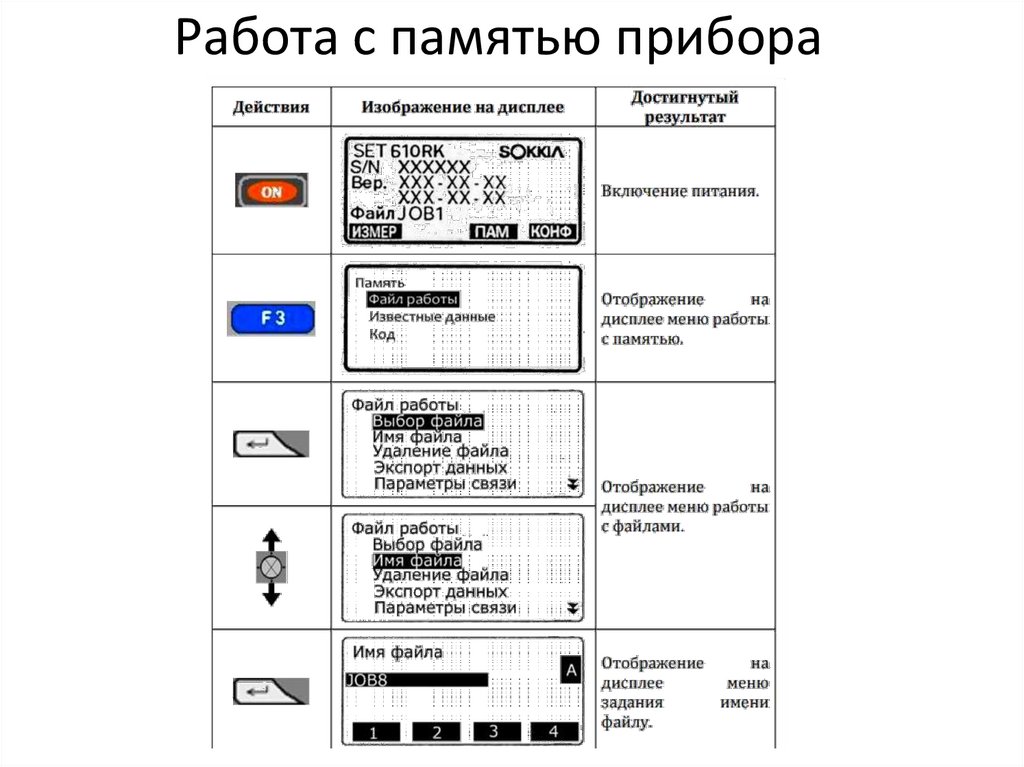 Работа с памятью прибора