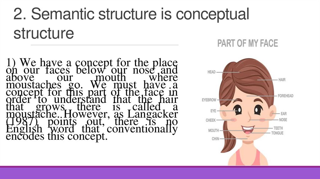 2. Semantic structure is conceptual structure
