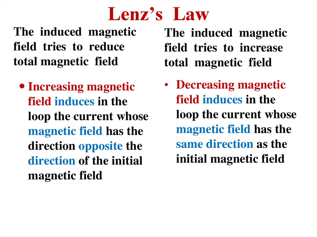 Lenz’s Law